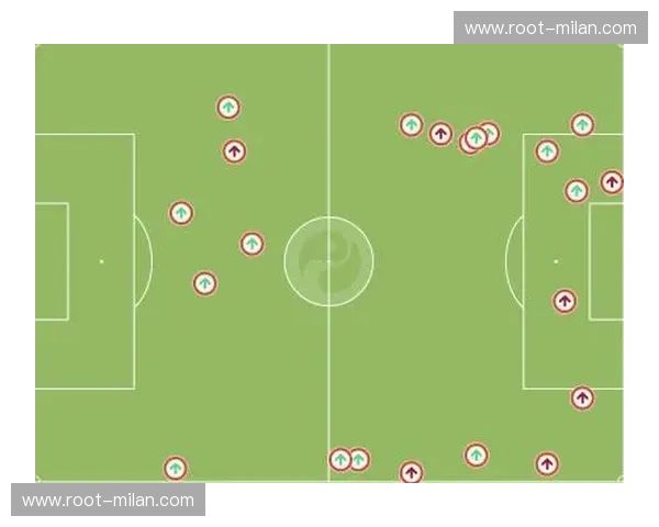 数据复盘伯恩茅斯防线 预期失球值(xGA)显著改善